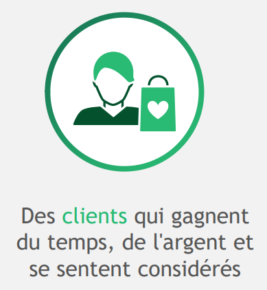 bénéfice de la personnalisation pour les clients: relation client